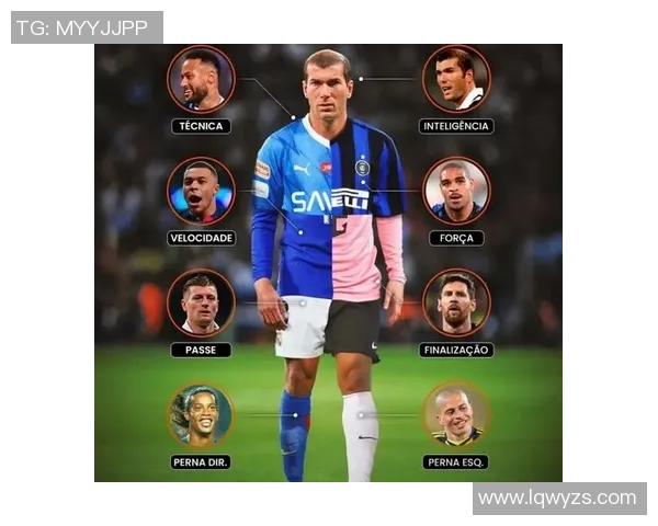 2025年全球足球十大球星排名分析与实力对比